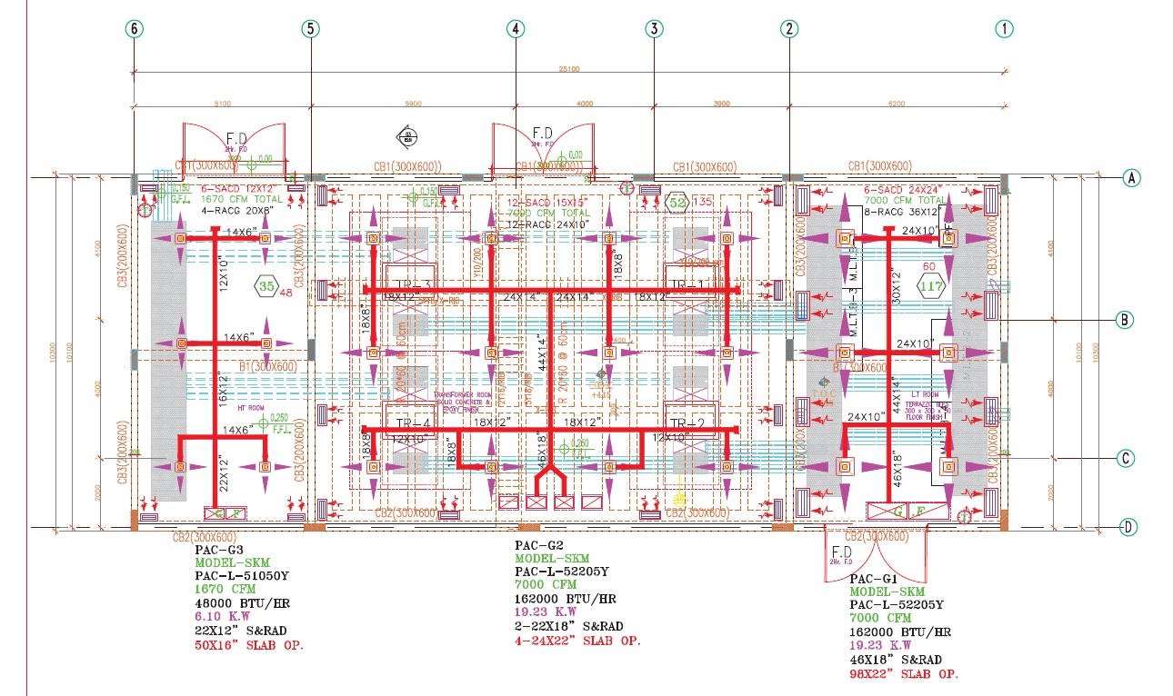 EPTM LTD HVAC engineering design and MEP coordination showing packaged AC units, duct routing, diffusers, slab openings, airflow and equipment schedule